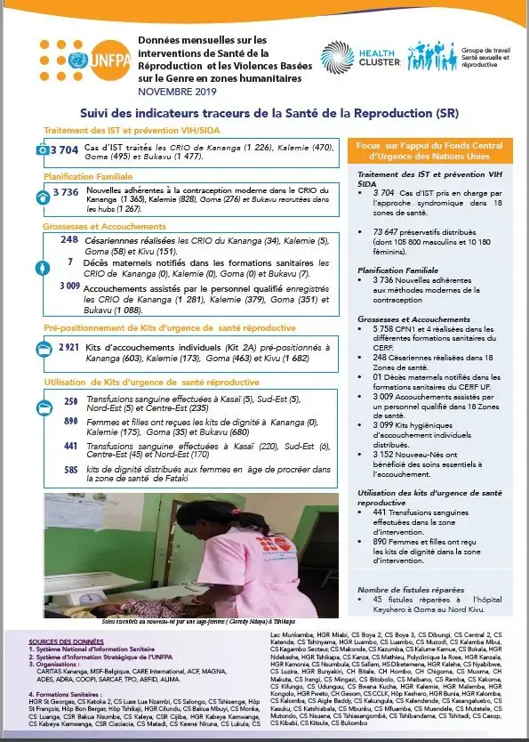 BULLETINS SR ET VBG POUR LES MOIS DE NOVEMBRE &DECEMBRE