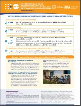 LE BULLETIN SR ET VBG DE MOIS DE SEPTEMBRE