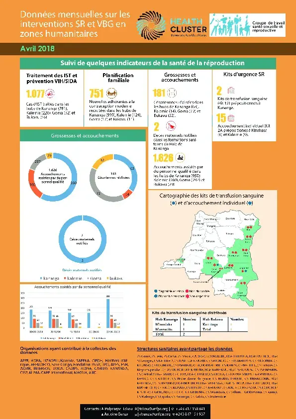 Bulletin mensuel SR & VBG avril 2018