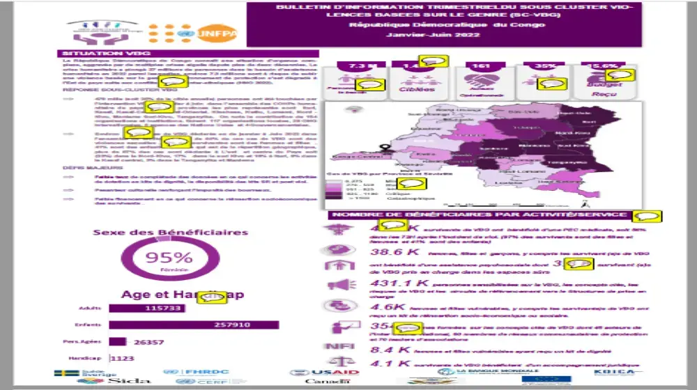 BULLETIN TRIMESTRIEL DU SOUS CLUSTER VBG